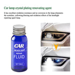 Car Headlight Repair Fluid. Shop Vehicle Waxes, Polishes & Protectants on Mounteen. Worldwide shipping available.