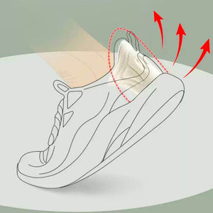 Comfort Heel Protector Insoles Patch. Shop Foot Care on Mounteen. Worldwide shipping available.