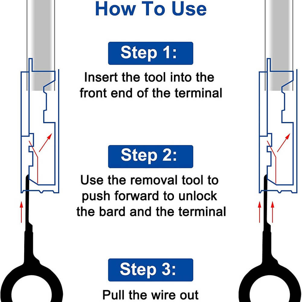 Multi-Use Terminal Removal Tool Kit. Shop Tool Sets on Mounteen. Worldwide shipping available.