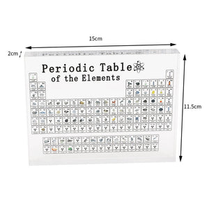 Periodic Table of Elements. Shop Artwork on Mounteen. Worldwide shipping available.