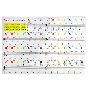 Piano Key Note Stickers. Shop Musical Keyboard Accessories on Mounteen. Worldwide shipping available.